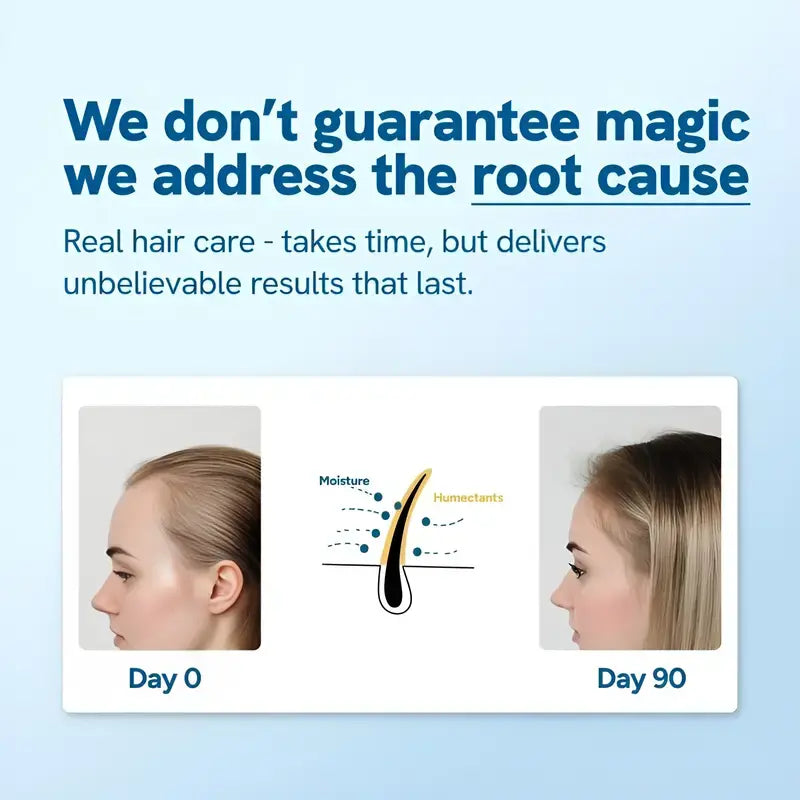 🖤2026 New Year · 40% OFF🖤Advanced Hair Growth Roll-On Serum