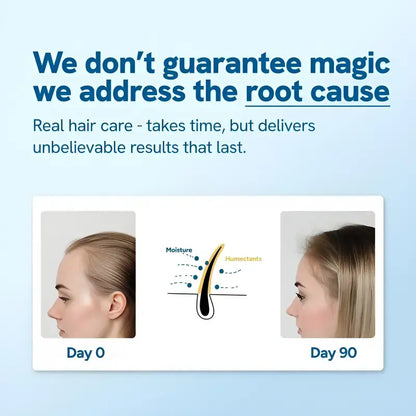 🖤2026 New Year · 40% OFF🖤Advanced Hair Growth Roll-On Serum