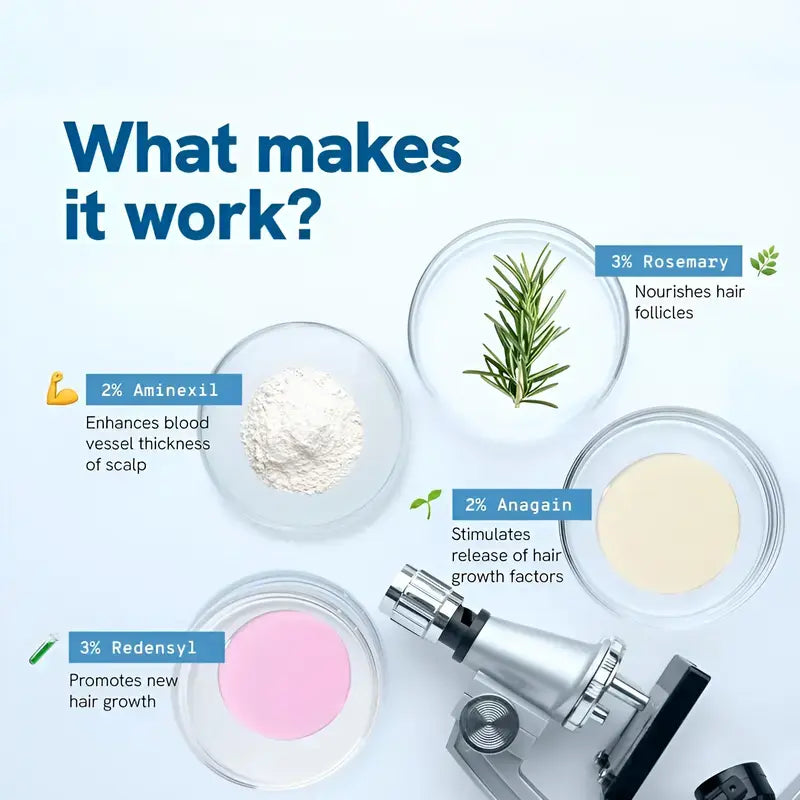 🖤2026 New Year · 40% OFF🖤Advanced Hair Growth Roll-On Serum