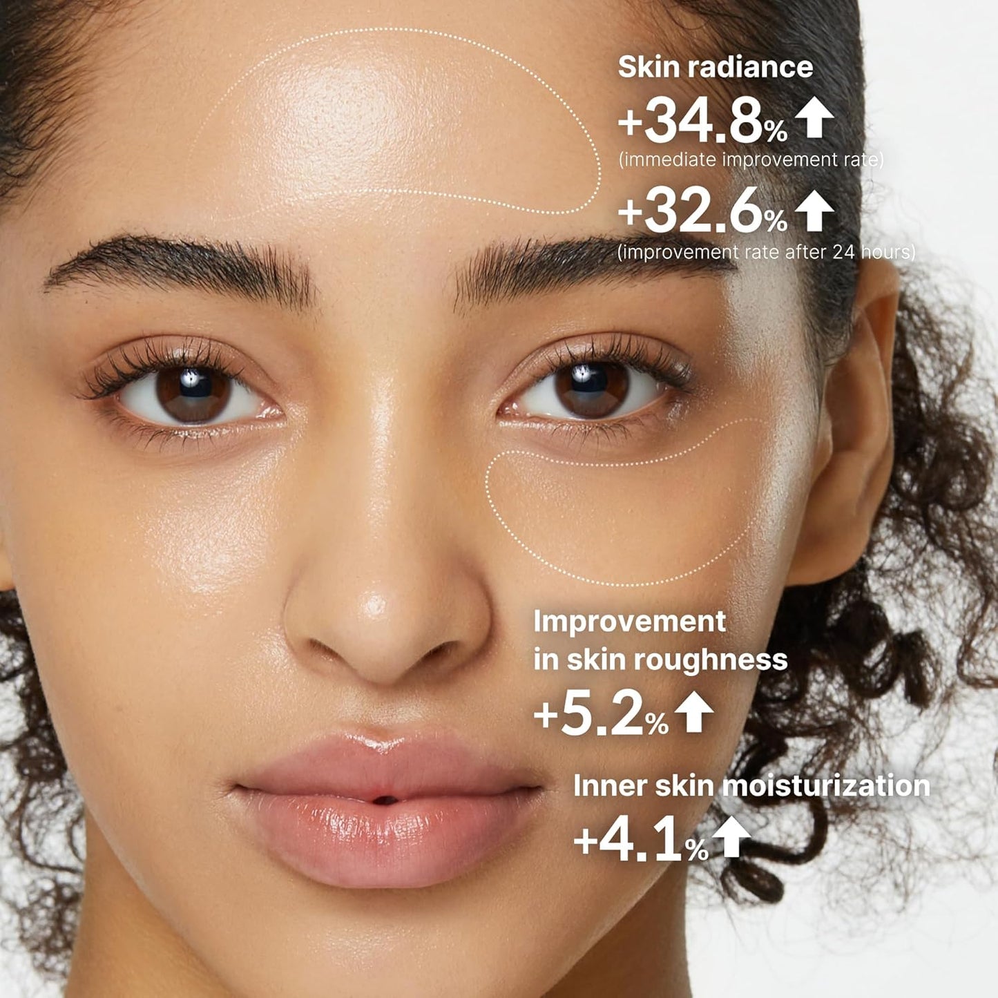 2026 New Year Offer🔥Mix & Match Eye Serum Set - Brightening, Firming & De-Puffing Care